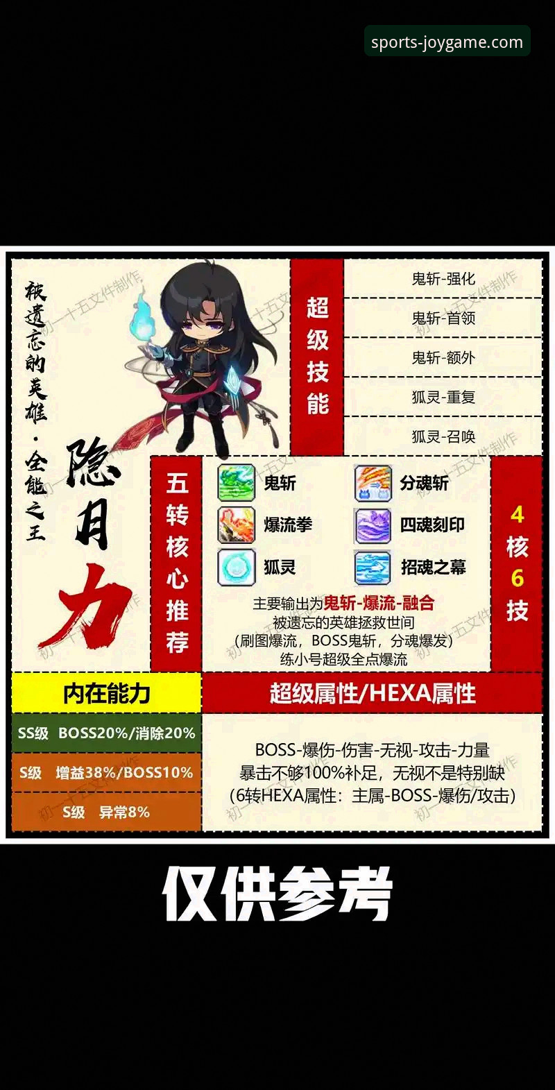 揭秘九游单机游戏必备：资深玩家不愿分享的隐藏技巧